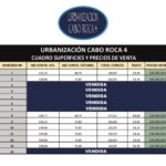 URBANIZACIÓN CABO ROCA 4 RINCONCILLO RN_004